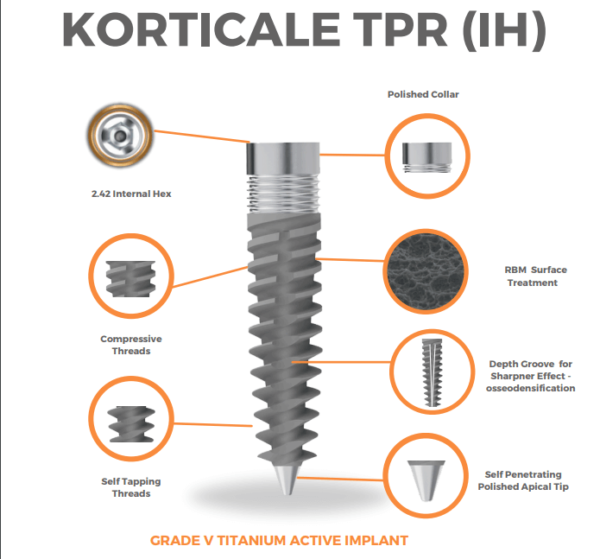 Korticale TPR Classic (IH) with Abutment - Image 3