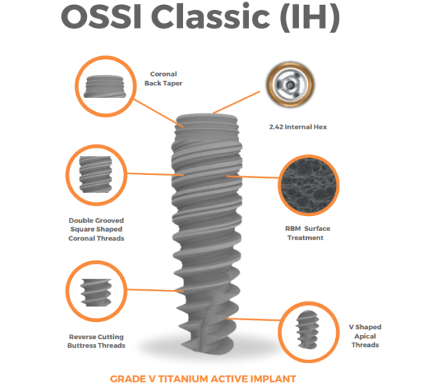 OSSI CLASSIC (IH) with Abutment - Image 2